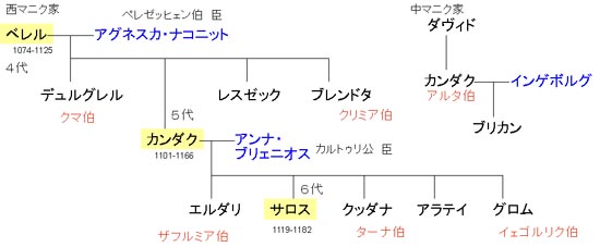 hinkonC8.jpg