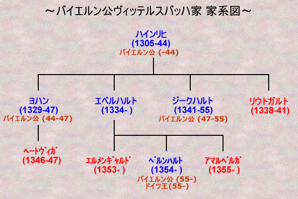 family_a.gif