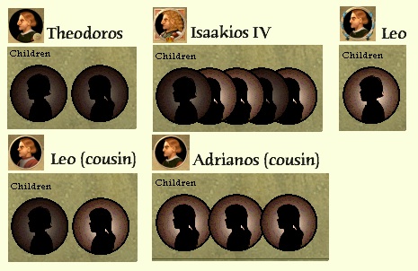 palaiologoschildren.jpg