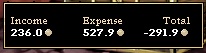 militalyexpense.jpg