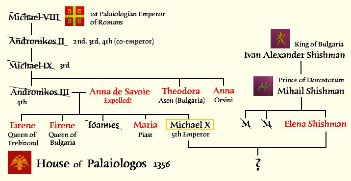 michaelXfamilytree2.jpg