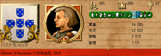 ポルトガル王.png