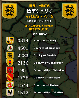 08ItalyRank.png