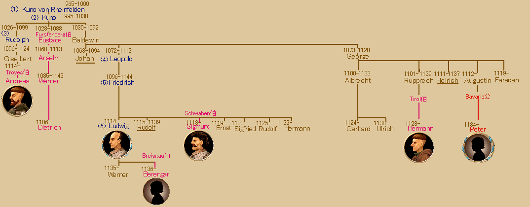 04RheinfeldenFami-2.png