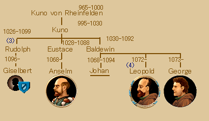02RheinfeldenFami.PNG