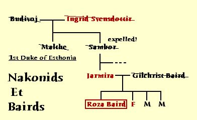 familytree1136a.jpg
