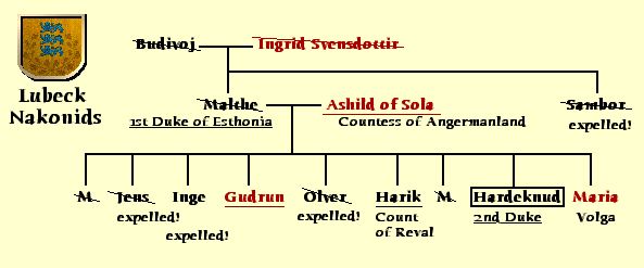 familytree1136b.jpg