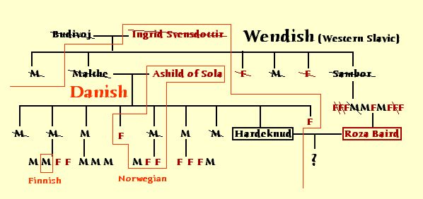 familytree1146.jpg
