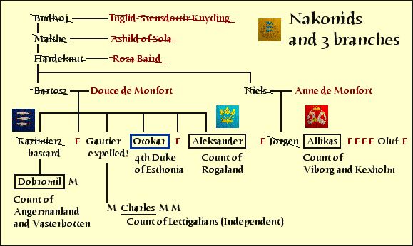 3branches.jpg