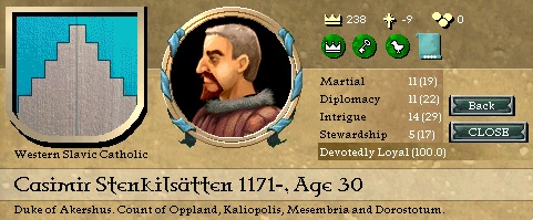 casimirakershus.jpg