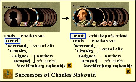 successorsofcharles.jpg