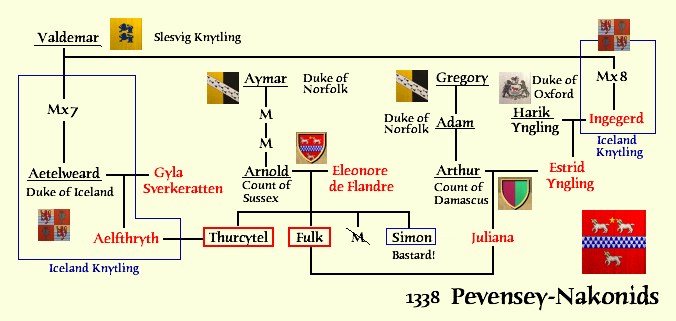 simonfamilytree.jpg