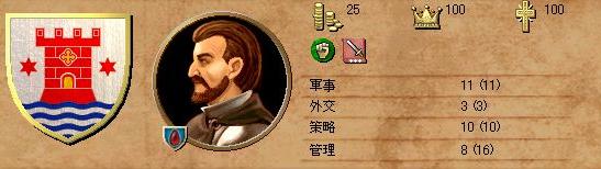 ジグバード1世(27歳).JPG