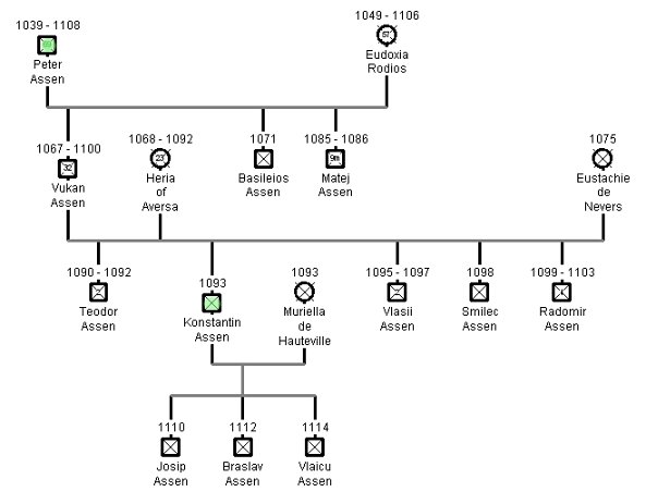38_family_tree.jpg