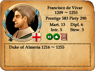 vivar1.gif
